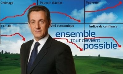 sarkopossible2.jpg