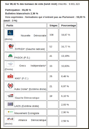 legislativesgrece.jpg